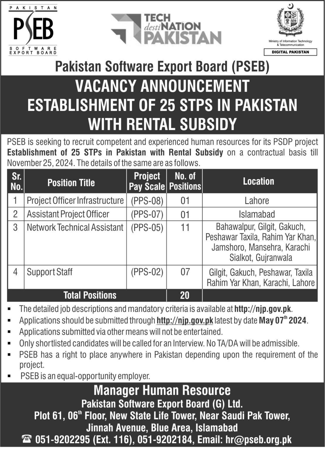 Pseb Pakistan Software Export Board Pps To Pps Jobs