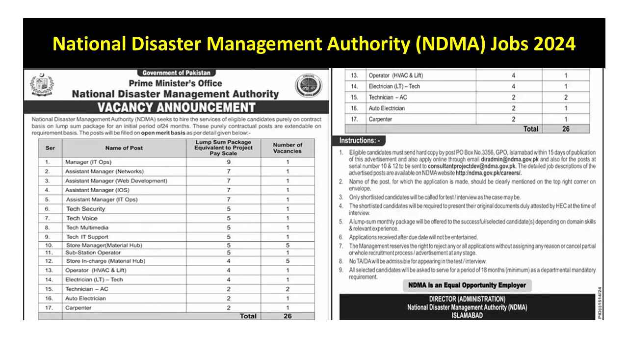 National Disaster Management Authority Ndma Jobs