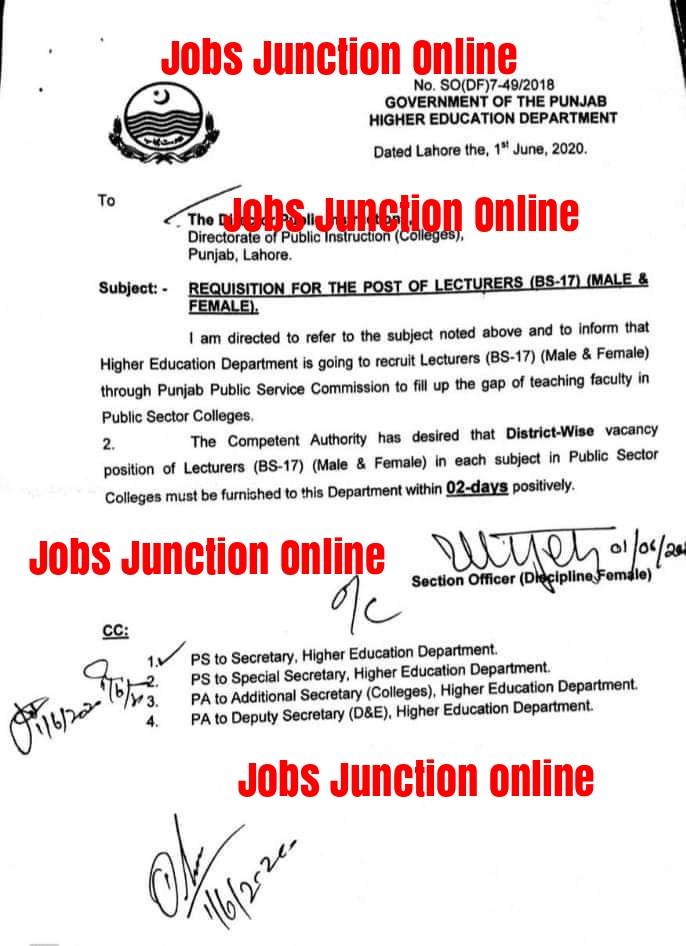 PPSC Lecturer Jobs 2020