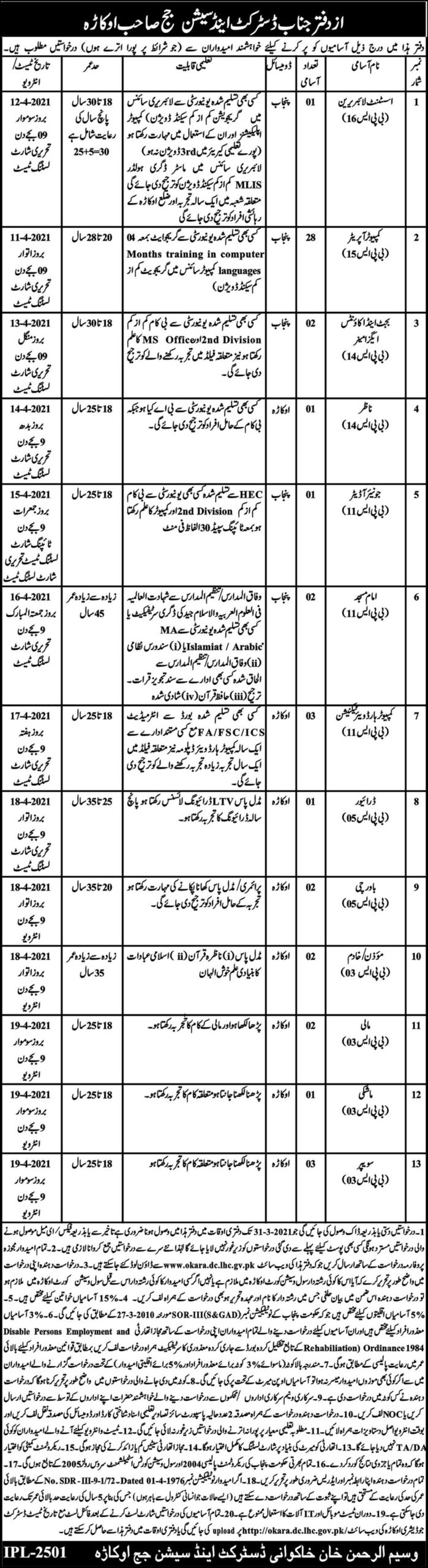 Office of the District & Session Judge Okara Jobs March 2021 