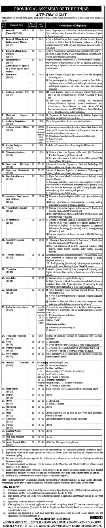 Provincial Assembly of the Punjab Jobs May 2021