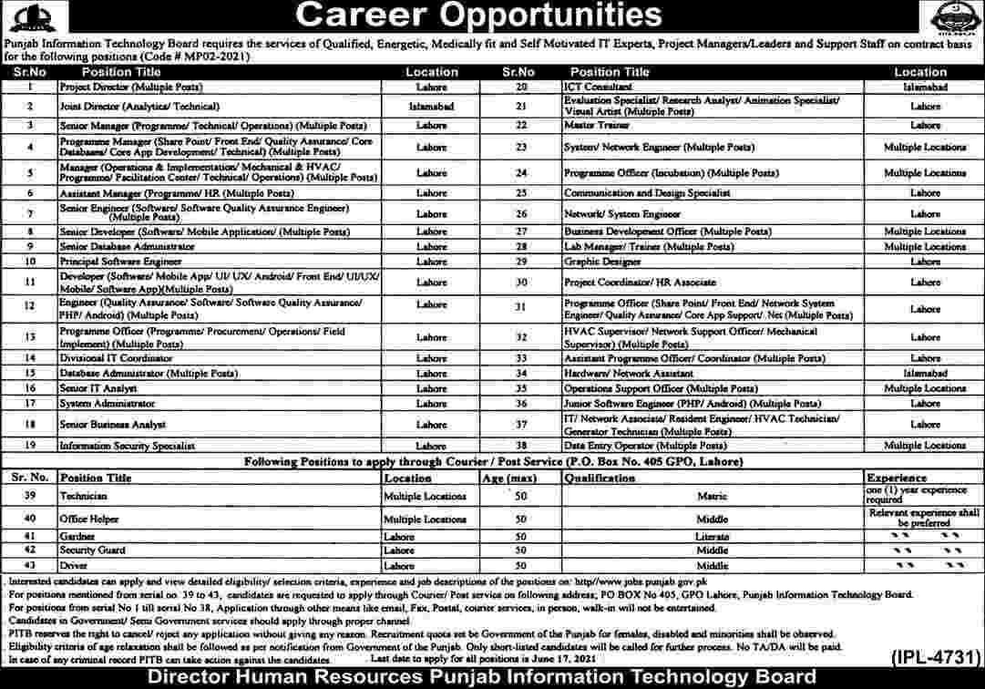 Punjab Information Technology Board PITB Jobs 2021