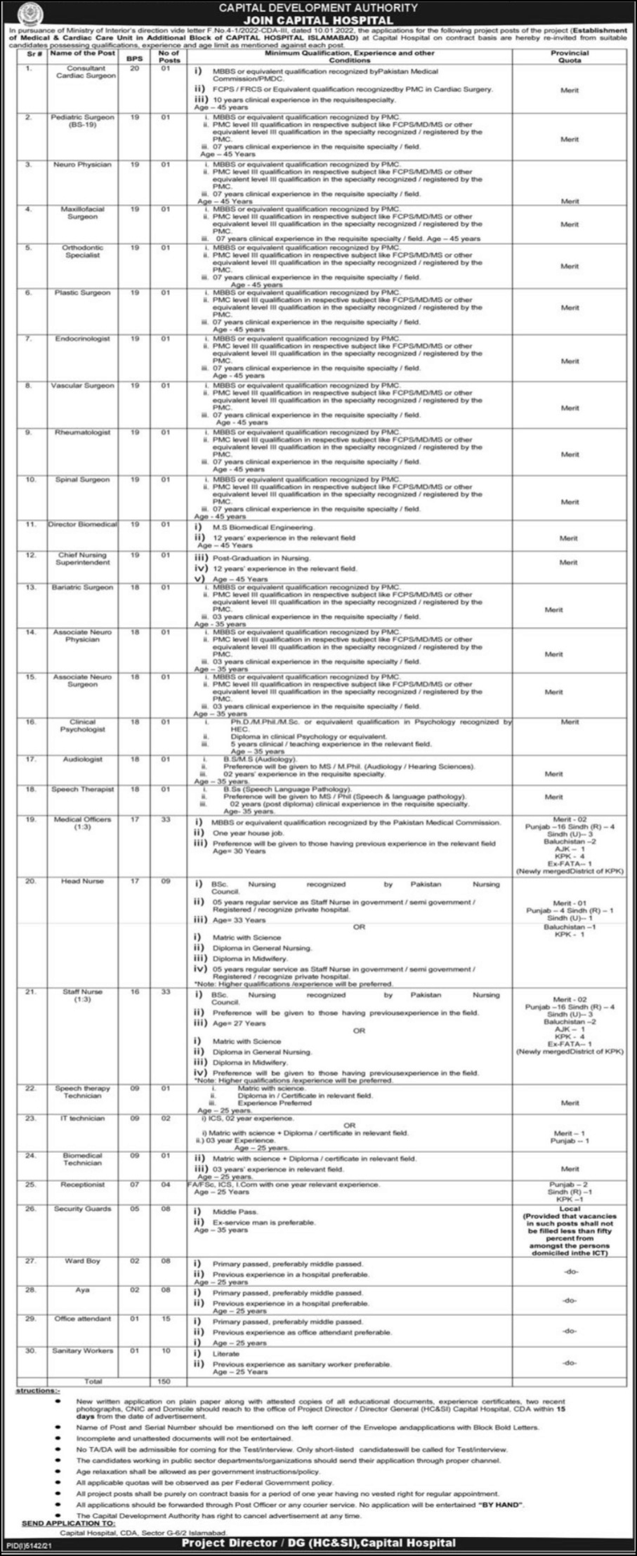 Capital Development Authority CDA Hospital Islamabad Jobs 2022