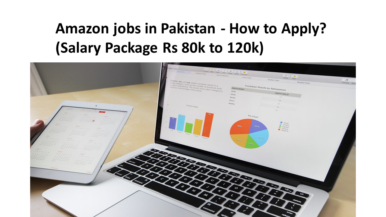 Amazon jobs in Pakistan 
