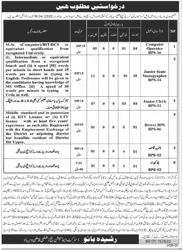 District and Session Courts Dir Upper Jobs 2022 