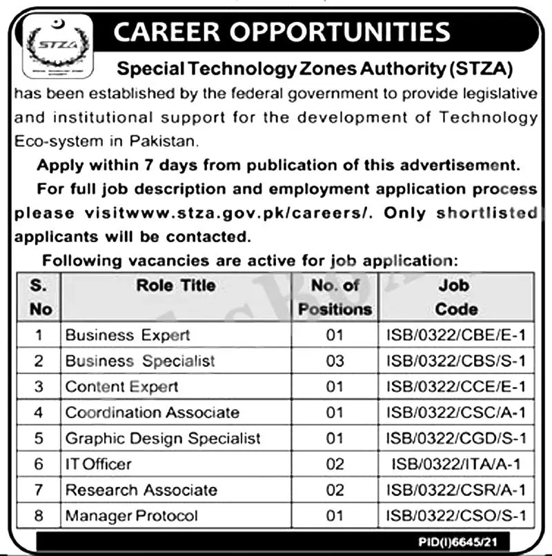 Special Technology Zones Authority STZA Jobs 2022