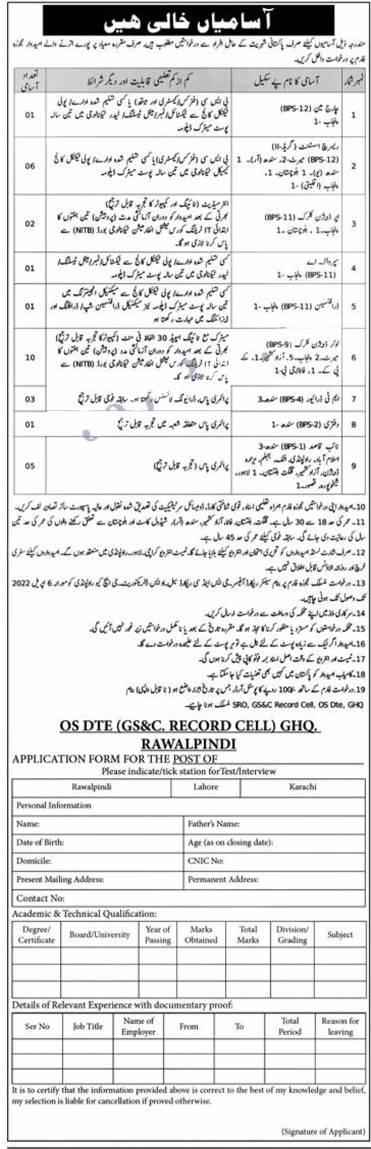 Pak Army OS DTE GS and C Record Cell GHQ Rawalpindi Jobs 2022