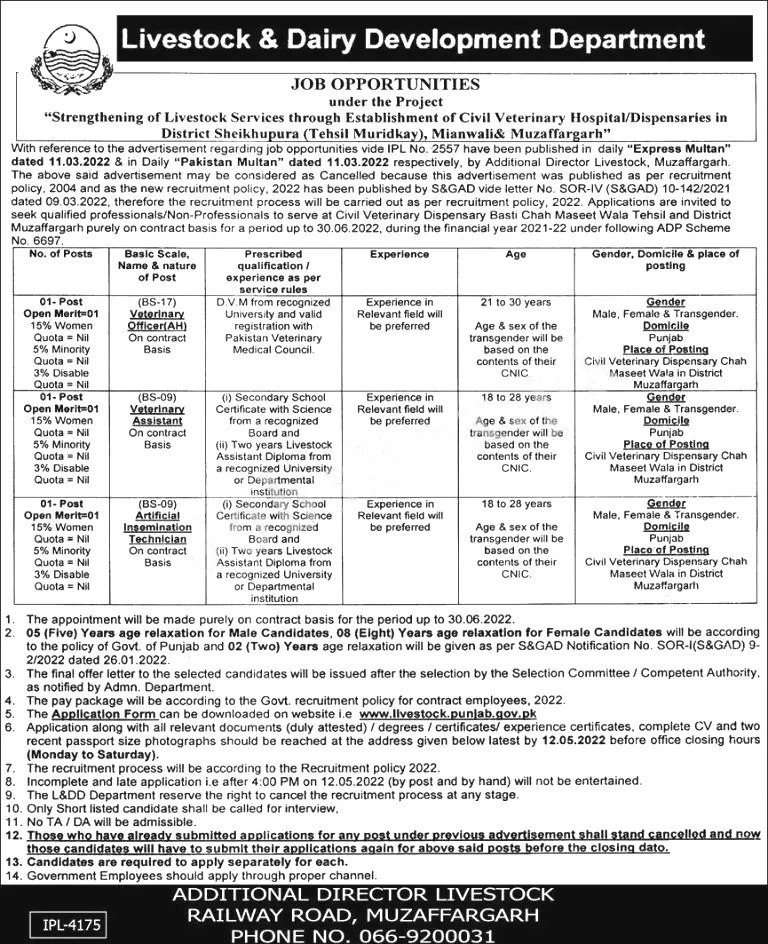 Punjab Livestock and Dairy Development Department Jobs 2022