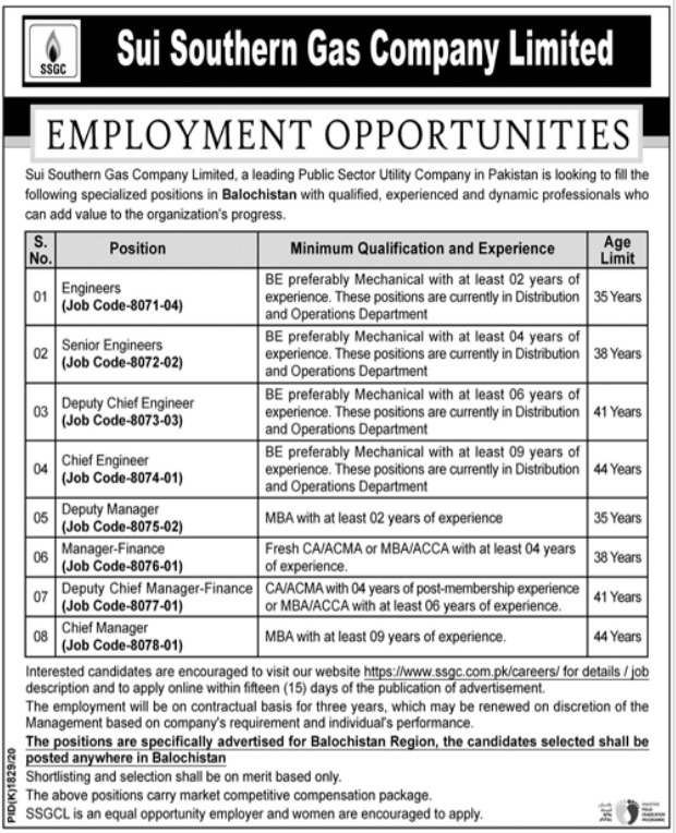 Sui Southern Gas Company SSGC Jobs 2022 Latest advertisement
