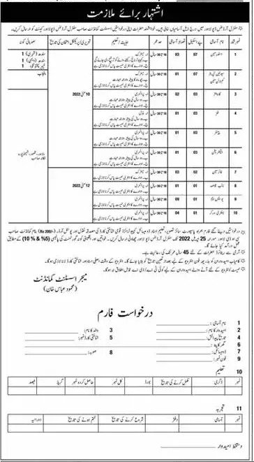 Pak Army Central Ordnance Depot COD Lahore Jobs 2022