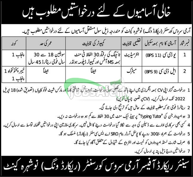 Armed Corps Center Record Wing Nowshera Cantt Jobs 2022