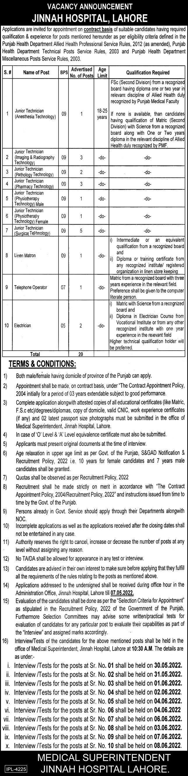 Jinnah Hospital Lahore Jobs 2022