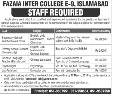 فضائیہ انٹر کالج E-9 اسلام آباد نوکریاں 2022