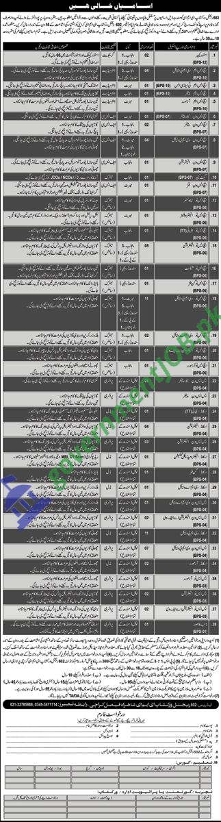 Pak Army 602 Regional Workshop EME Karachi Jobs 2022