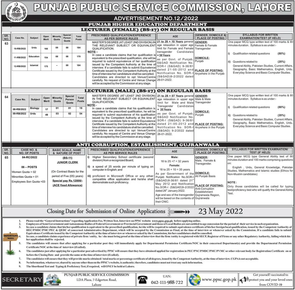 Lecturer Jobs 2022 by PPSC