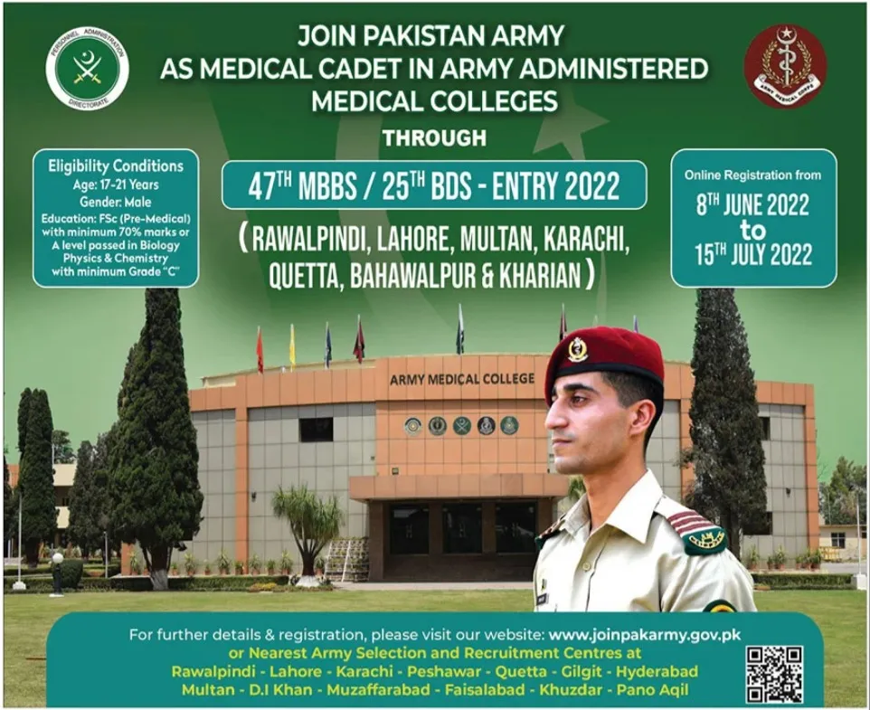 Join Pak Army as Medical Cadet Jobs 2022