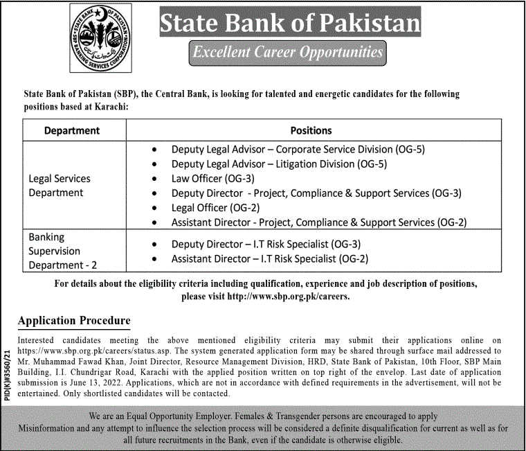 State Bank of Pakistan Jobs