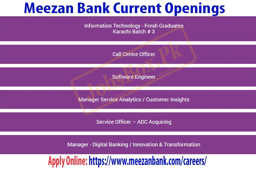 Meezan Bank Jobs 2022