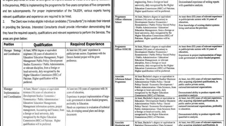 Punjab School Education Department Jobs 2022 