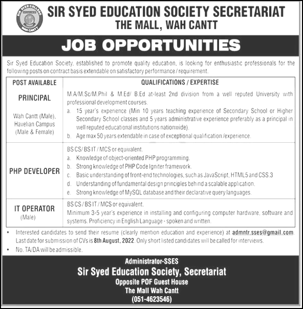 Sir Syed Education Society Wah Cantt Jobs 2022