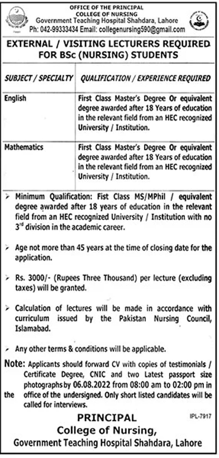 Government Teaching Hospital Shahdara Lahore Jobs 2022
