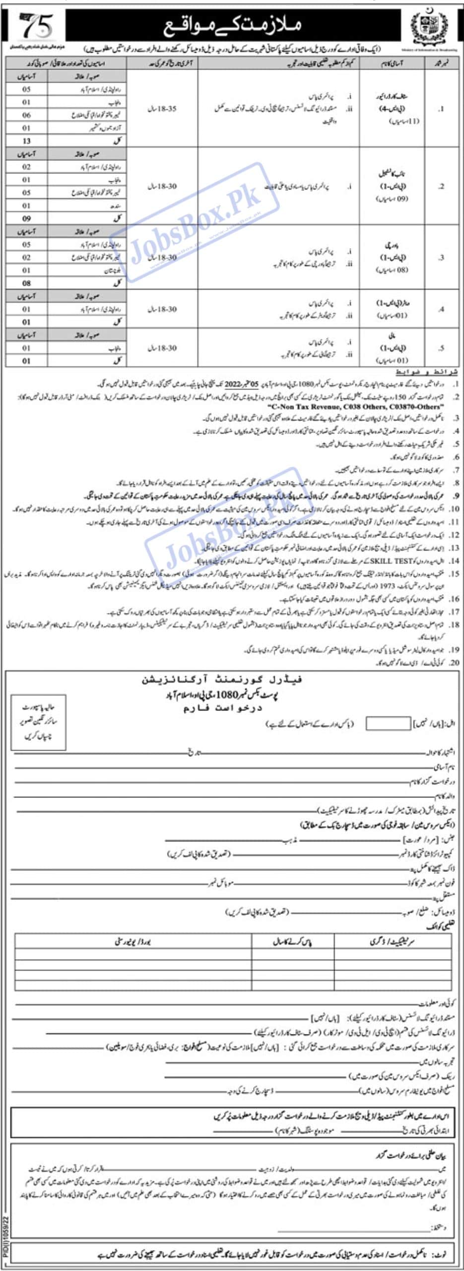 Federal Government Organization Jobs 2022