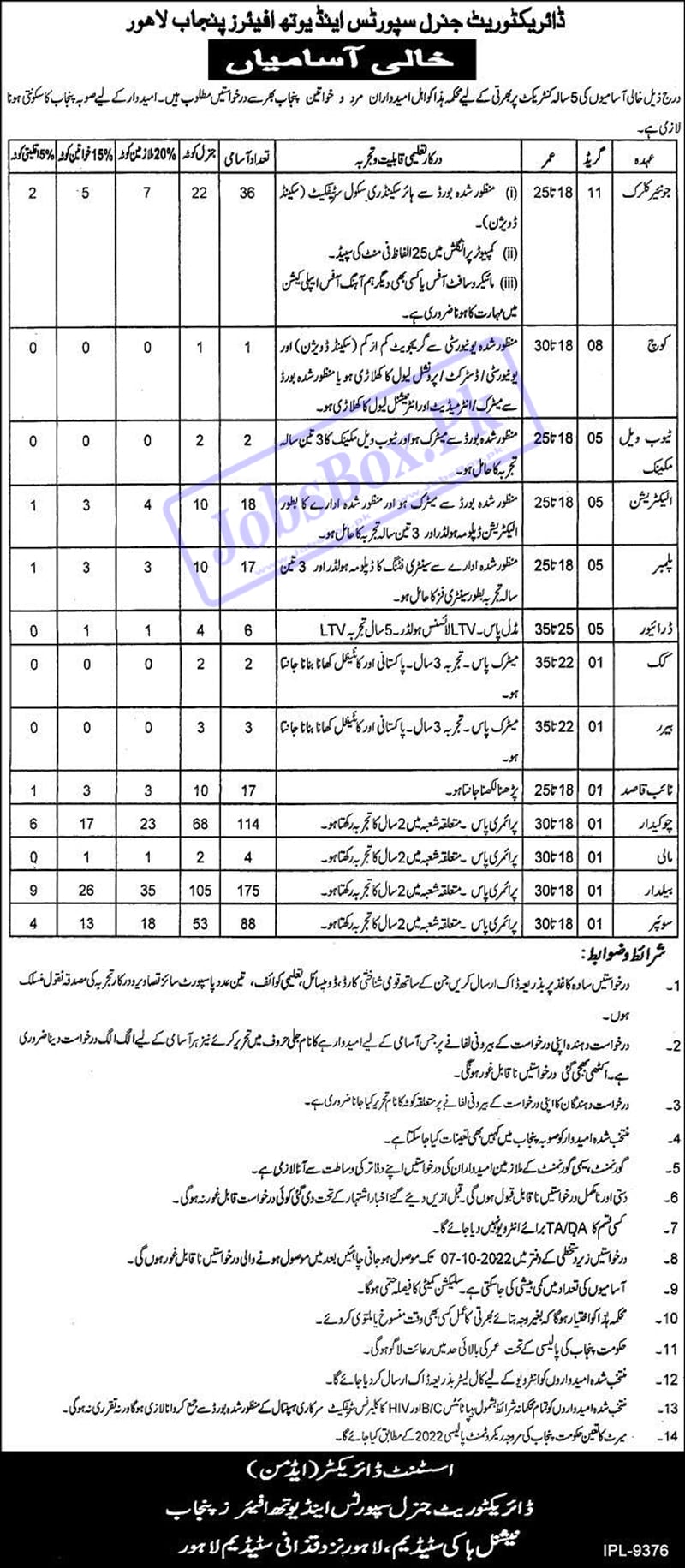 Directorate General Sports and Youth Affairs Punjab Jobs 2022
