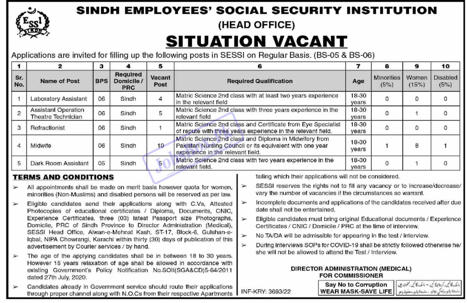 SESSI Jobs 2022 | 173 New Government Vacancies in Sindh