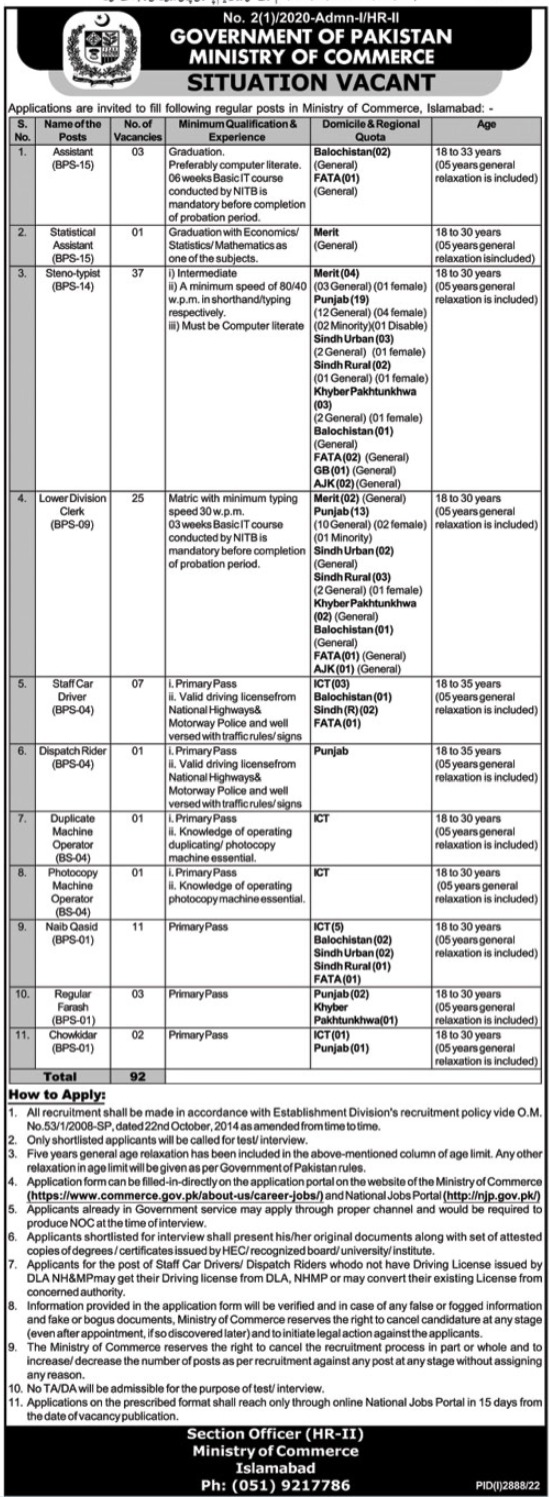 Ministry of Commerce Islamabad Jobs 2022 