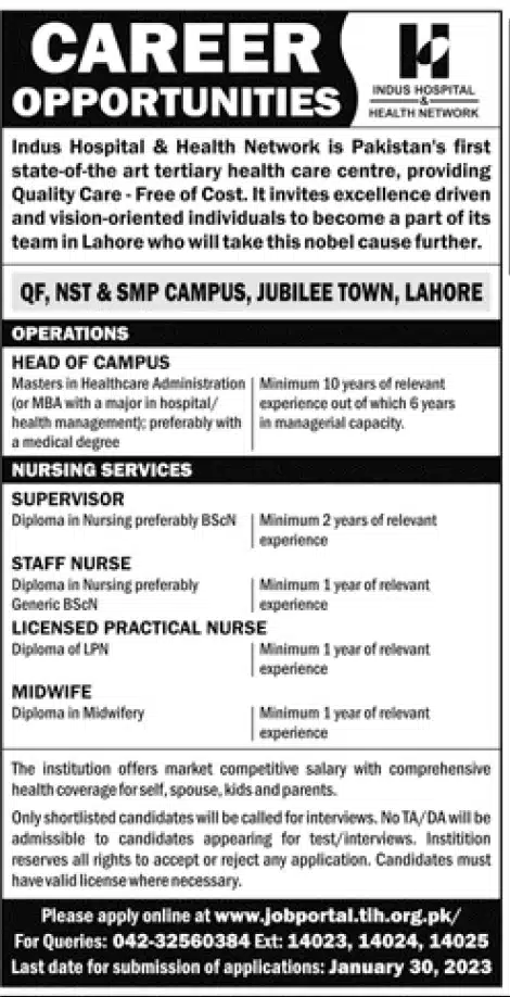 Indus Hospital and Health Network Jobs 2023