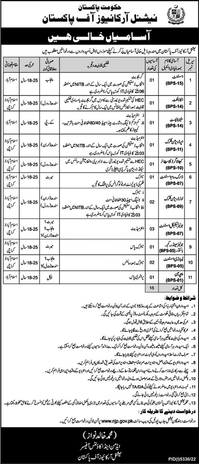 Latest Jobs Pakistan New – Today National Archives of Pakistan Jobs 2023 Online Apply via njp.gov.pk