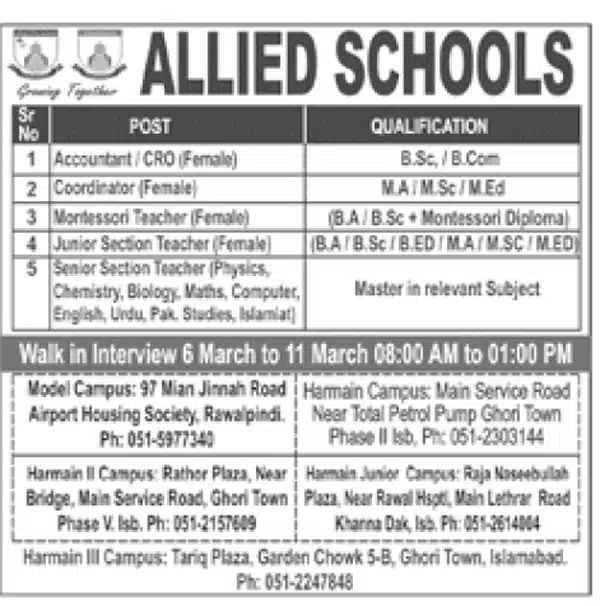 Allied Schools Islamabad Jobs 2023