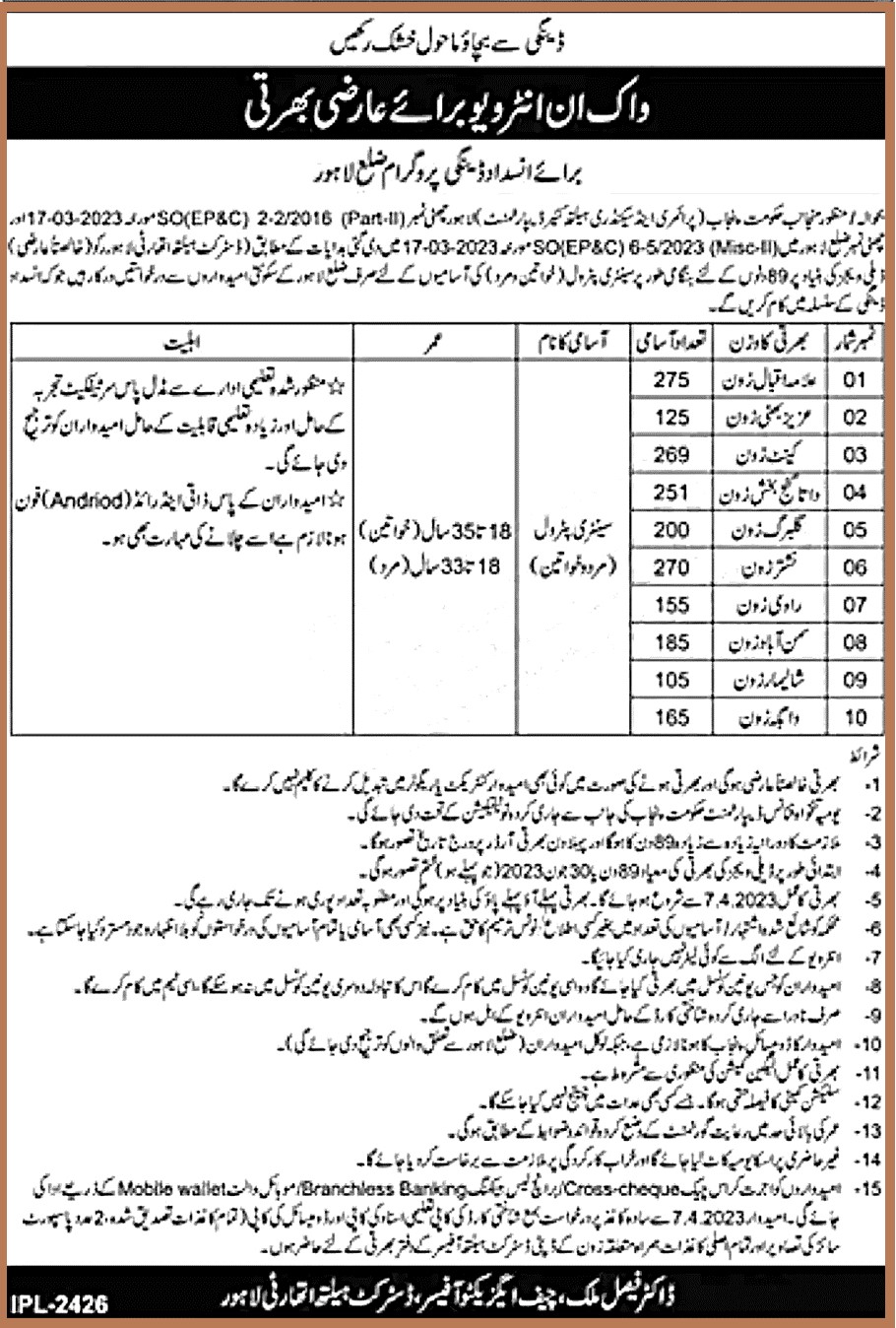Lahore District Health Authority for Sanitary Patrol Jobs 2023