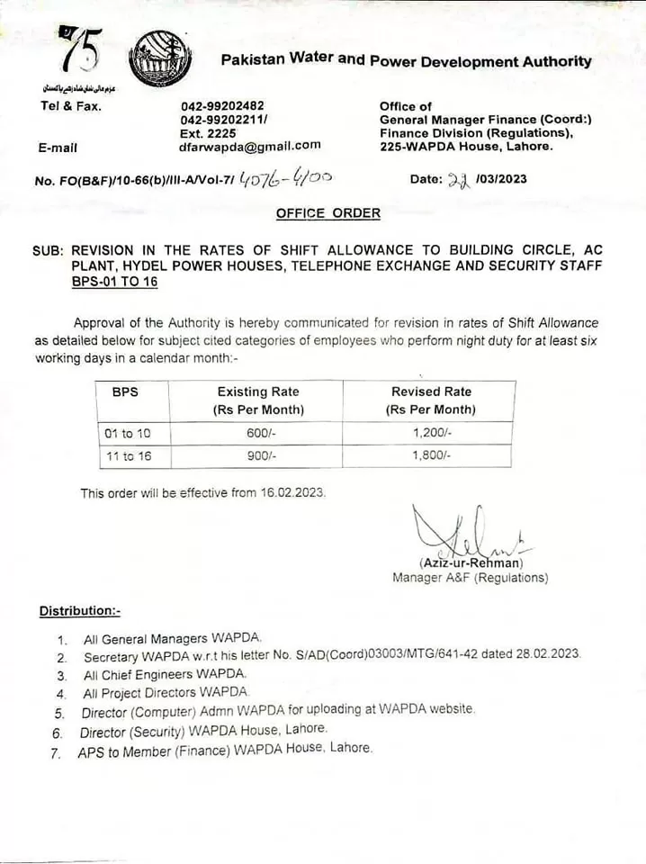 WAPDA Notification of Revised Rates Shift Allowance BPS-01 to BPS-16 