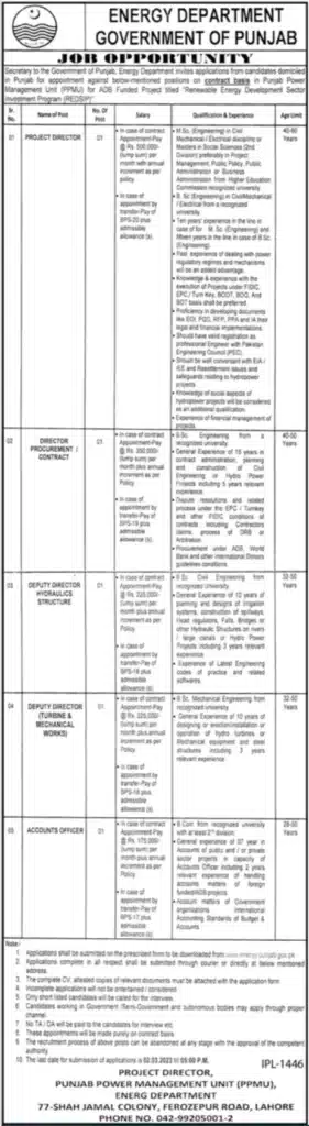 Energy Department Punjab Career Jobs 2023