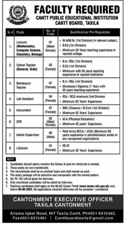 Cantt Public Educational Institutions Taxila Jobs 2023