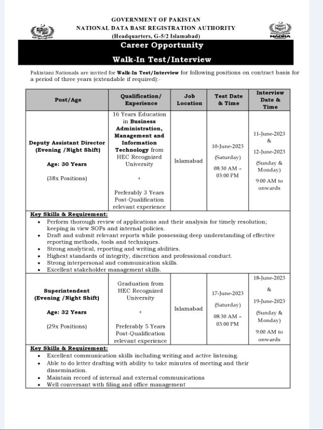 NADRA Regional Head Office Islamabad Jobs 2023