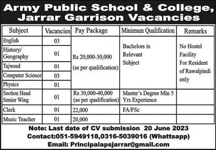 Army Public School and College Jarrar Garrison Rawalpindi Jobs 2023