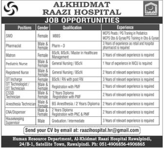 Al khidmat Raazi Hospital Rawalpindi Jobs 2023 New Vacancies