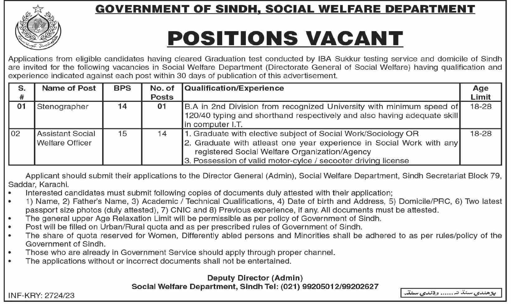 Social Welfare Department Sindh Jobs 2023