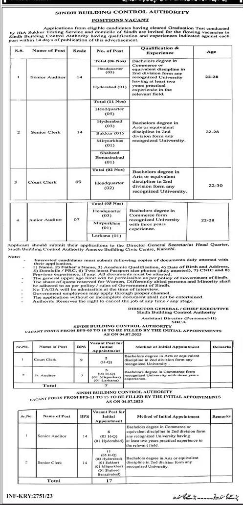 Sindh Building Control Authority Jobs 2023