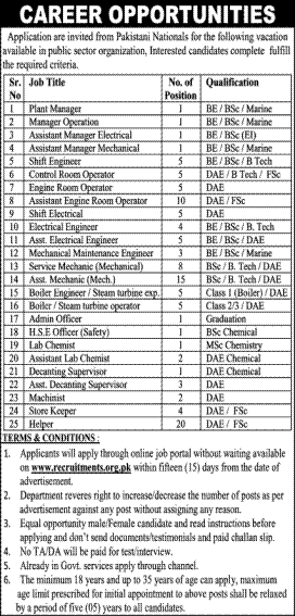 Public Sector Organization Islamabad Jobs 2023
