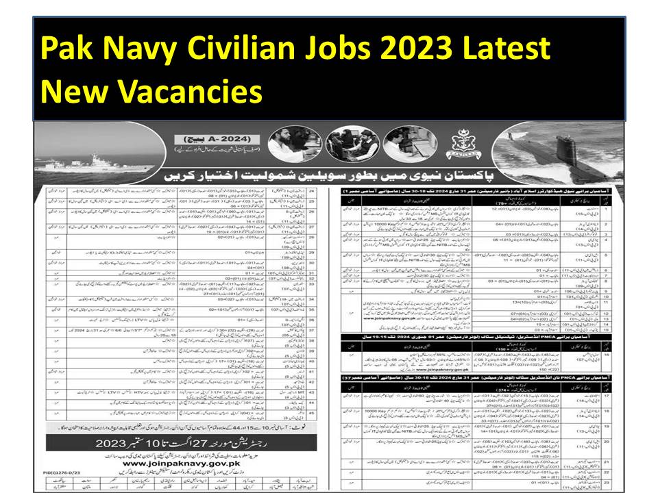 Pak Navy Civilian Jobs 2023 Latest New Vacancies