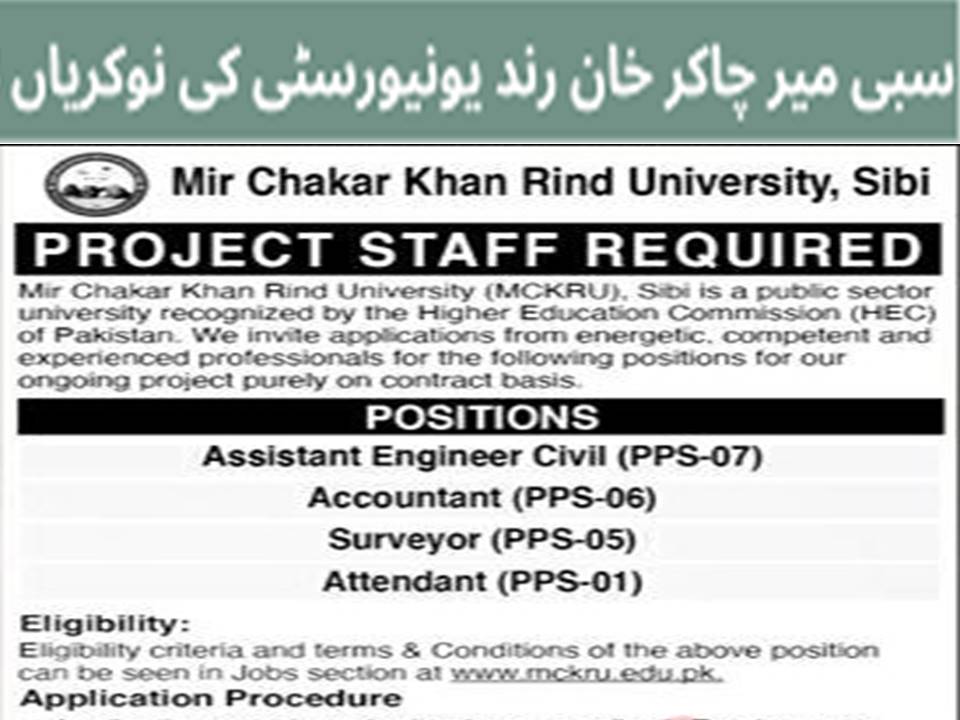 Mir Chakar Khan Rind University Sibi Latest Advertisement Jobs 2023