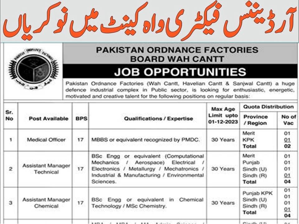 Pakistan Ordnance Factories POF Latest Advertisement Jobs 2023