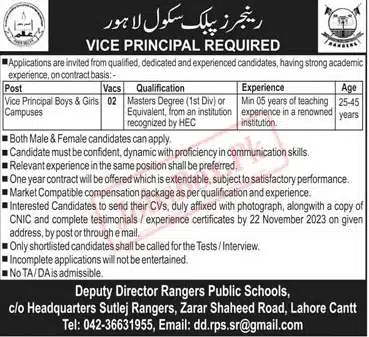Pakistan Rangers Education System Lahore Latest Advertisement Jobs 2023