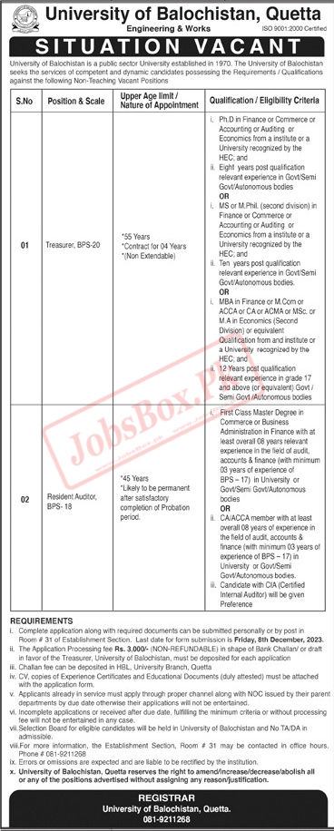 University of Balochistan Latest Advertisement jobs 2023