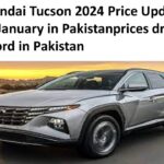 Hyundai Tucson 2024 Price Update for January in Pakistan