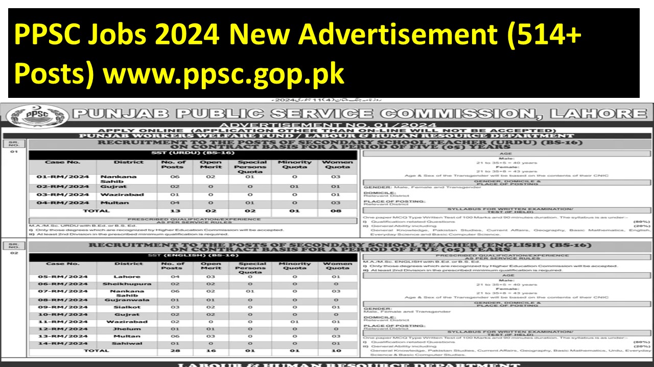 PPSC Jobs 2024