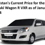 Pakistan’s Current Price for the Suzuki Wagon R VXR as of January 2024